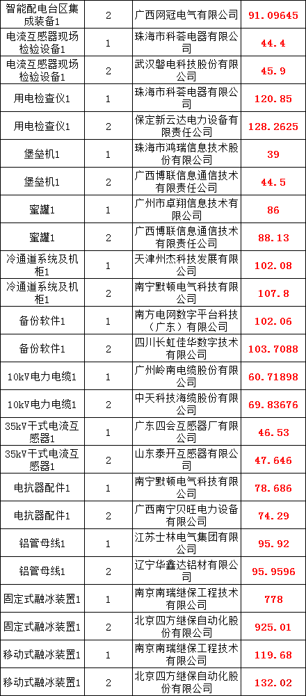 lv国际(中国区)- 官方网站