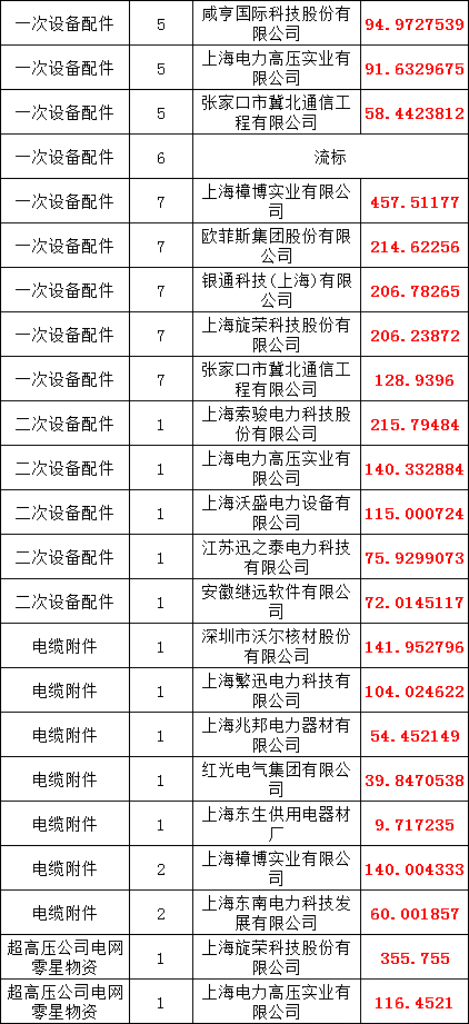 lv国际(中国区)- 官方网站