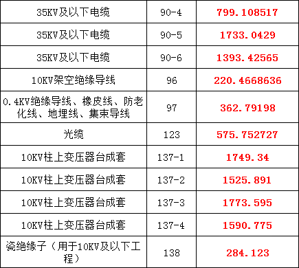 lv国际(中国区)- 官方网站