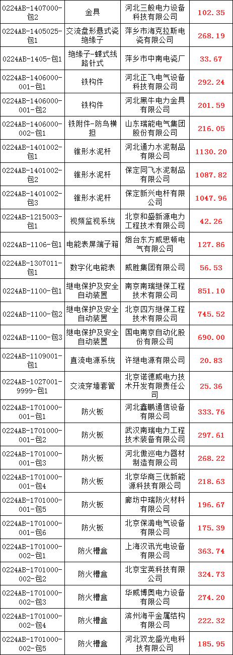lv国际(中国区)- 官方网站