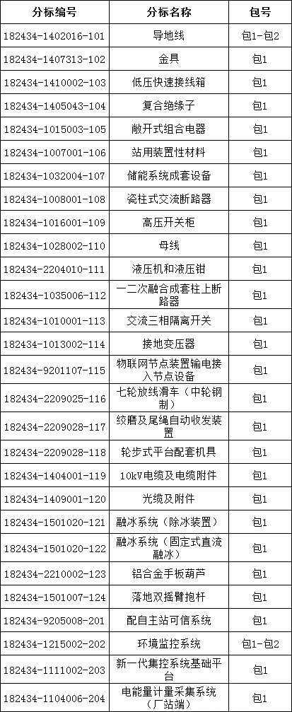 lv国际(中国区)- 官方网站