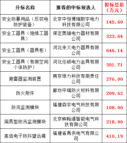 lv国际(中国区)- 官方网站