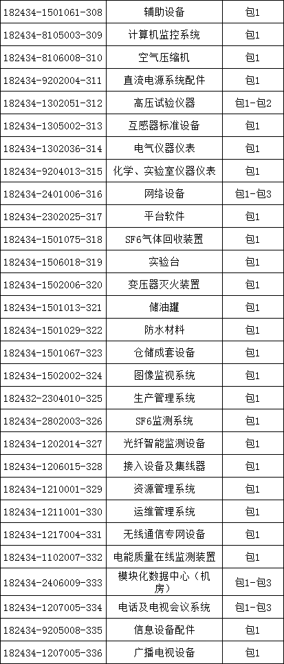 lv国际(中国区)- 官方网站