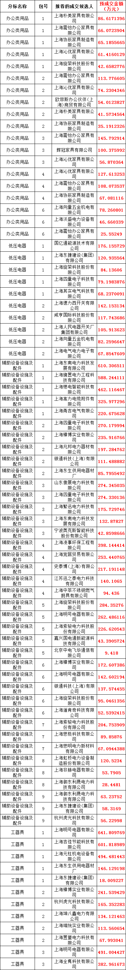 lv国际(中国区)- 官方网站