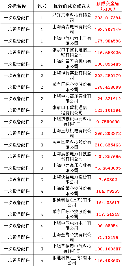 lv国际(中国区)- 官方网站