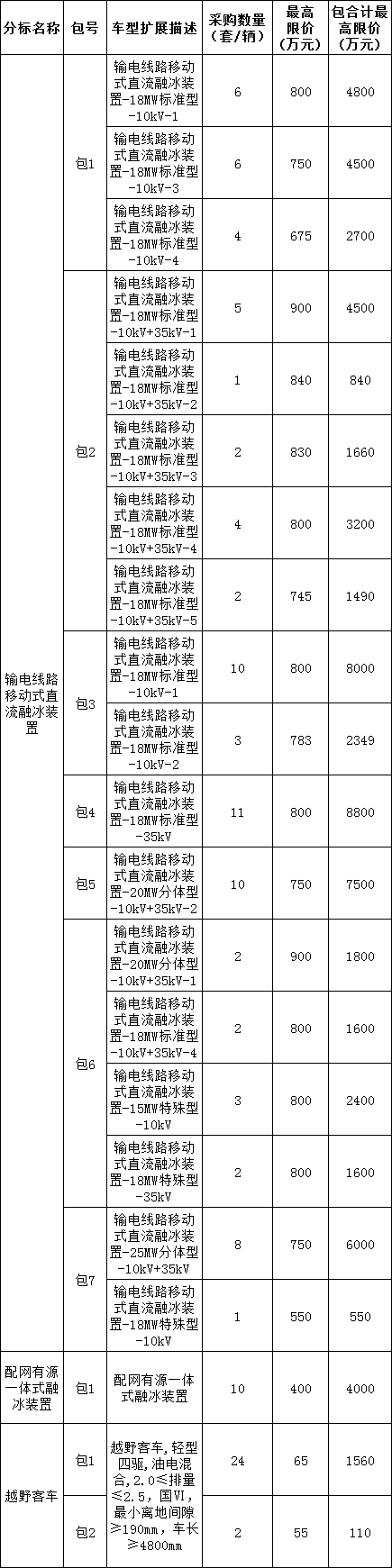 lv国际(中国区)- 官方网站