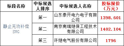 lv国际(中国区)- 官方网站