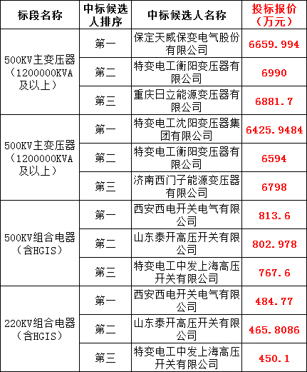 lv国际(中国区)- 官方网站