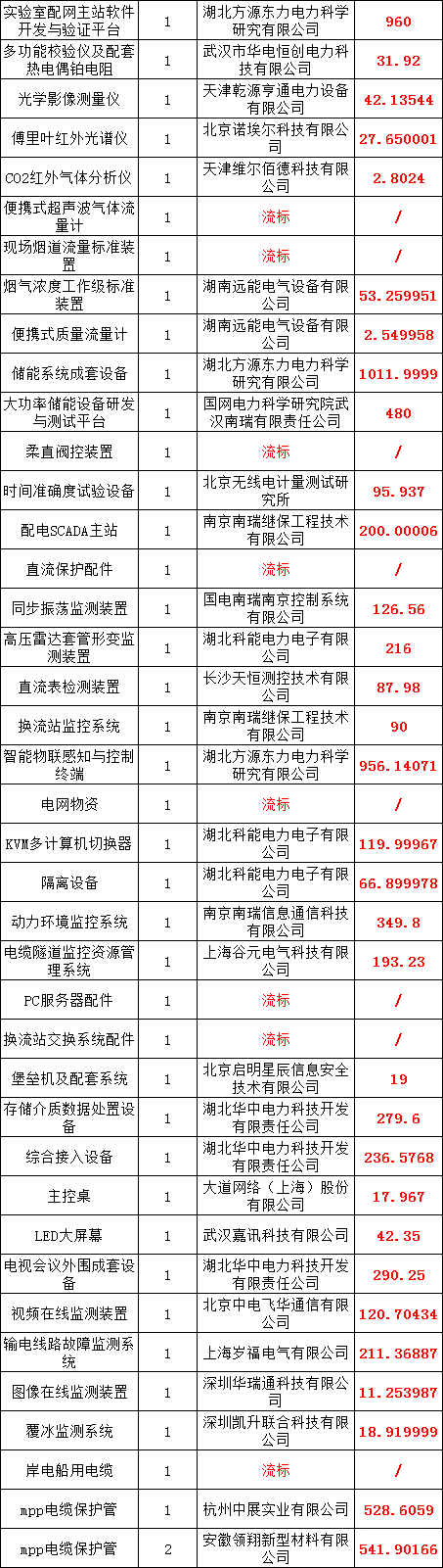 lv国际(中国区)- 官方网站