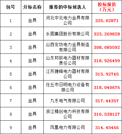 lv国际(中国区)- 官方网站