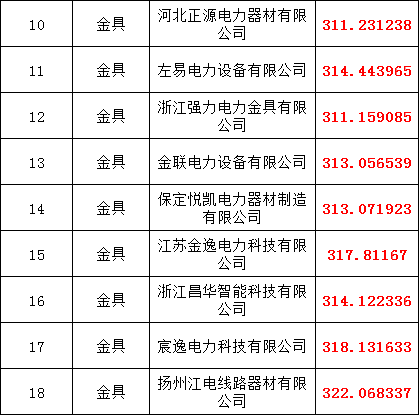 lv国际(中国区)- 官方网站