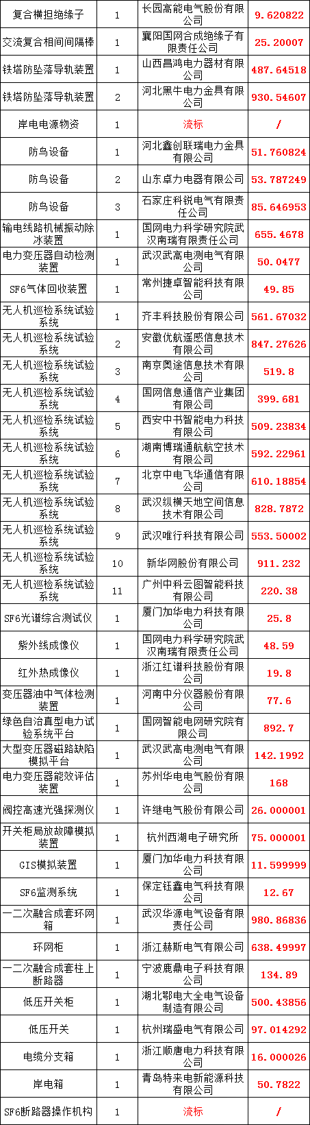 lv国际(中国区)- 官方网站
