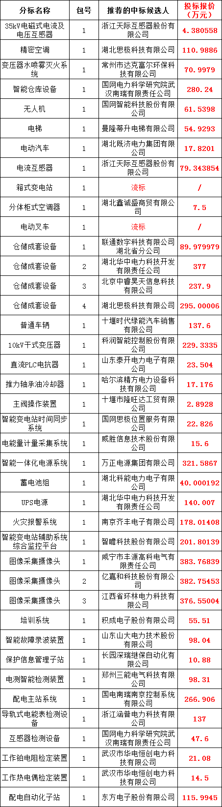 lv国际(中国区)- 官方网站
