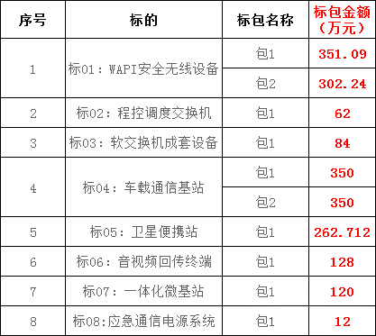 lv国际(中国区)- 官方网站