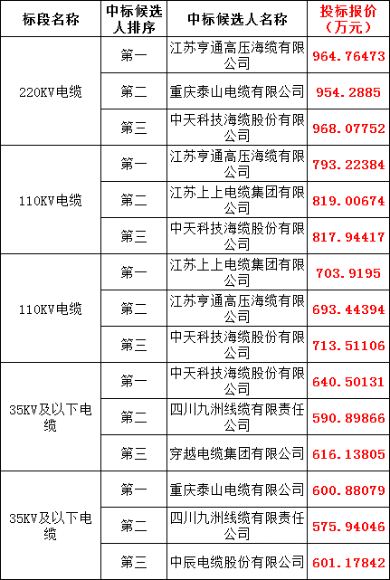 lv国际(中国区)- 官方网站