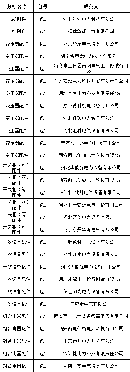 lv国际(中国区)- 官方网站