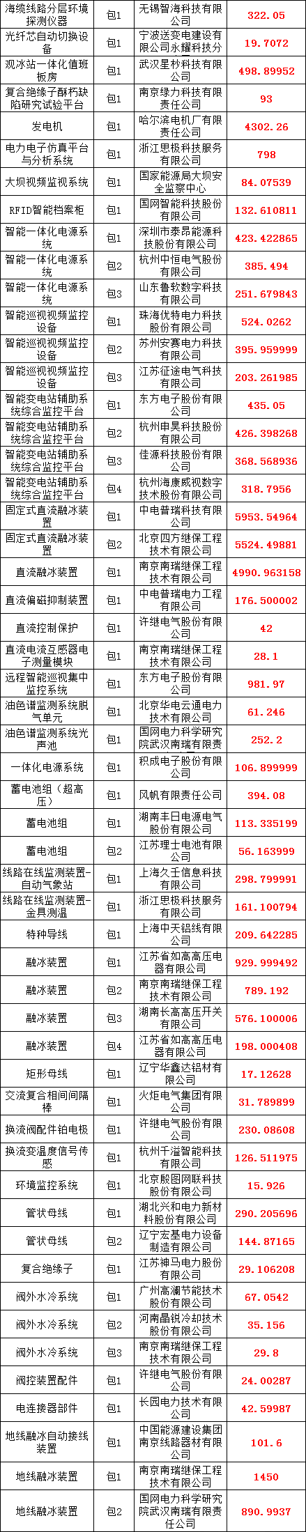 lv国际(中国区)- 官方网站