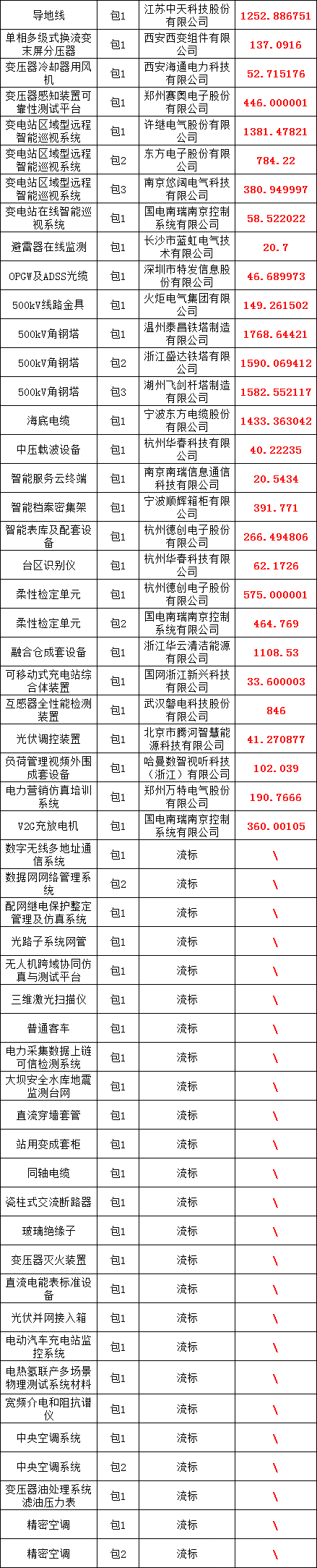lv国际(中国区)- 官方网站