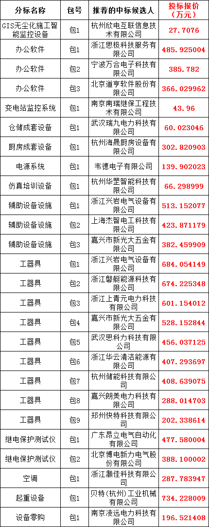 lv国际(中国区)- 官方网站