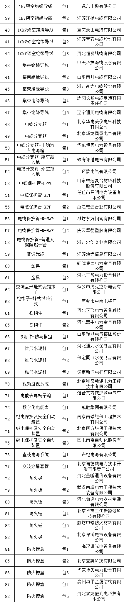 lv国际(中国区)- 官方网站