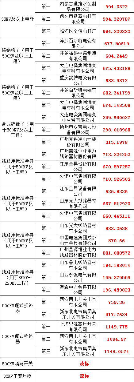 lv国际(中国区)- 官方网站