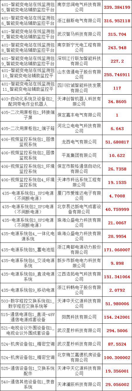 9047ec02648772aaea107d15457bab45 lv国际(中国区)- 官方网站