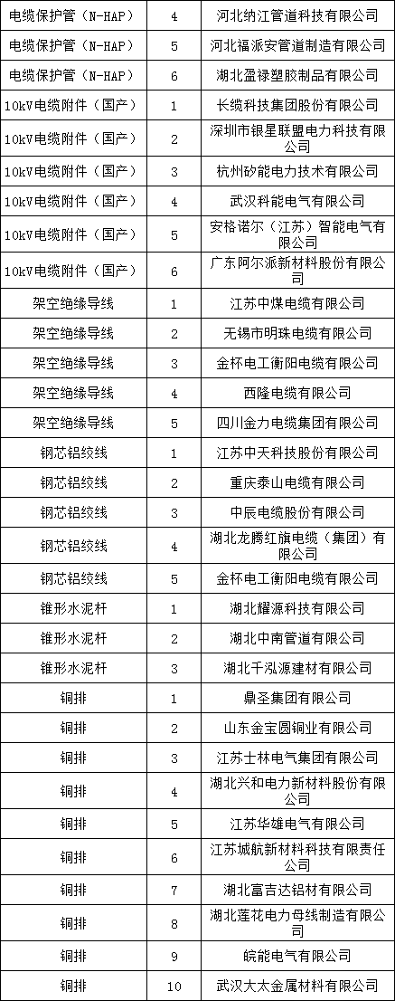 lv国际(中国区)- 官方网站