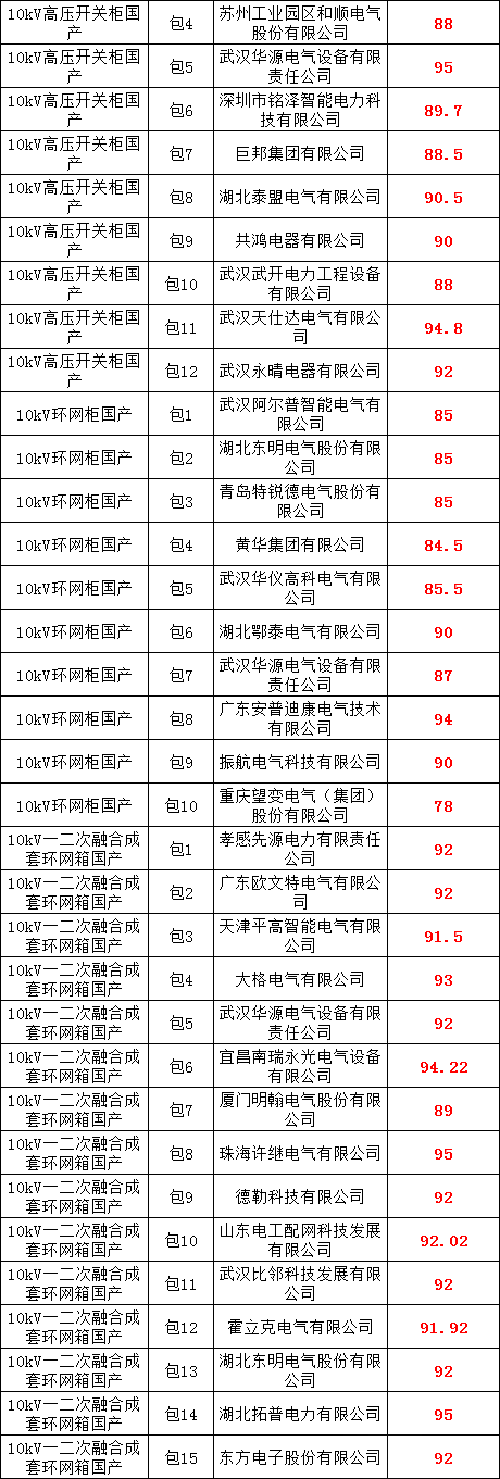 lv国际(中国区)- 官方网站