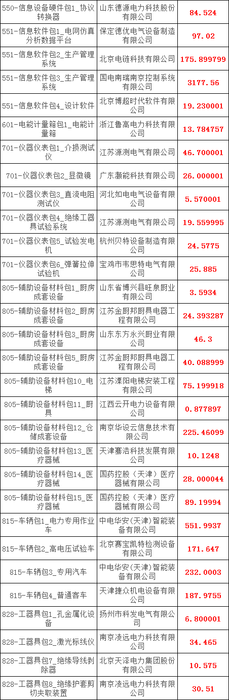 cb293453210f5111724440ab268e7450 lv国际(中国区)- 官方网站