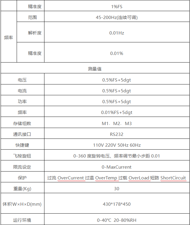 lv国际(中国区)- 官方网站