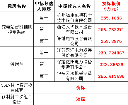 lv国际(中国区)- 官方网站