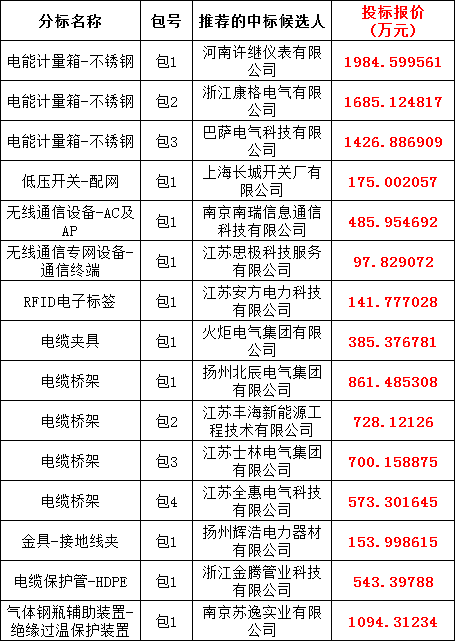 lv国际(中国区)- 官方网站