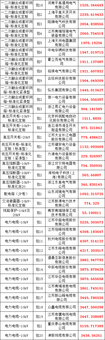 lv国际(中国区)- 官方网站