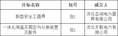 lv国际(中国区)- 官方网站