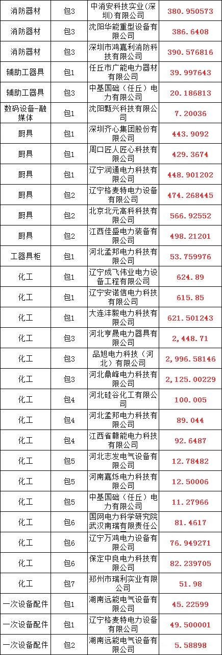 lv国际(中国区)- 官方网站