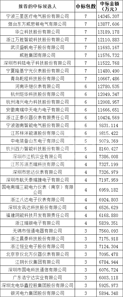 lv国际(中国区)- 官方网站