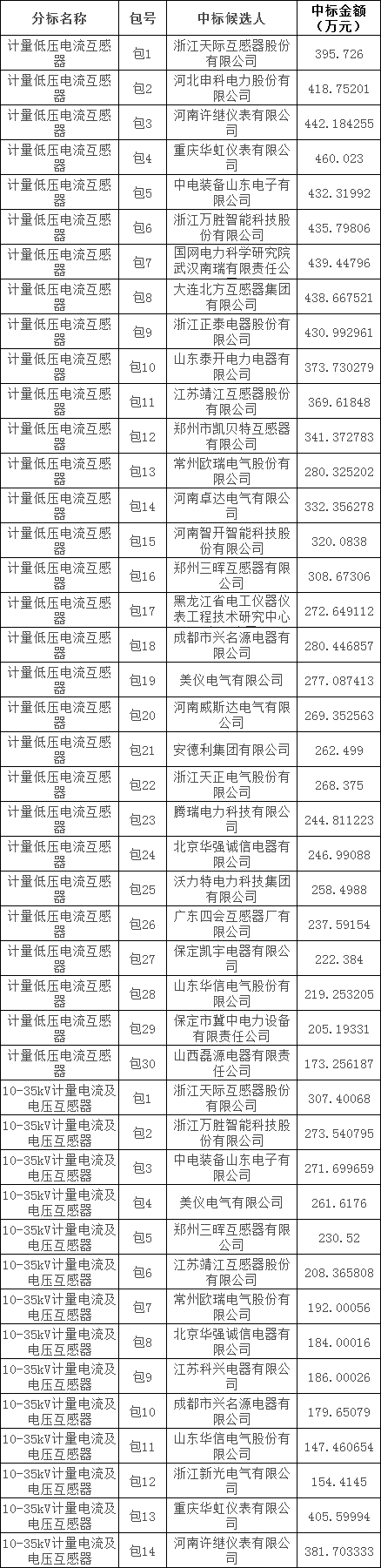lv国际(中国区)- 官方网站