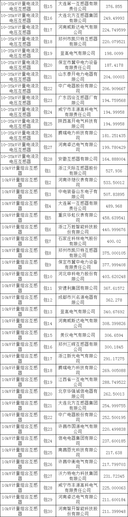 lv国际(中国区)- 官方网站