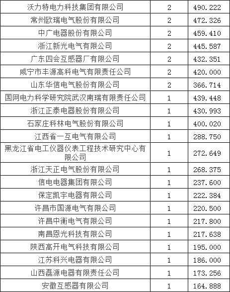 lv国际(中国区)- 官方网站