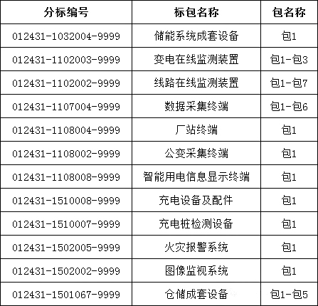 lv国际(中国区)- 官方网站