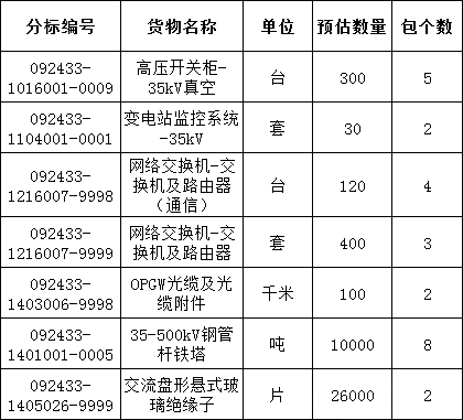 lv国际(中国区)- 官方网站