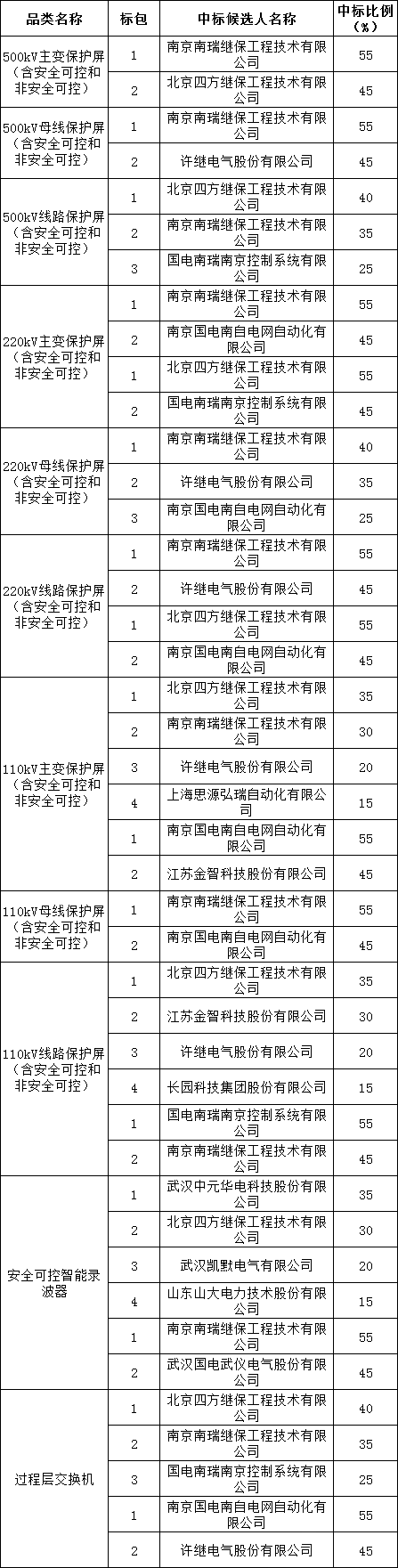 lv国际(中国区)- 官方网站