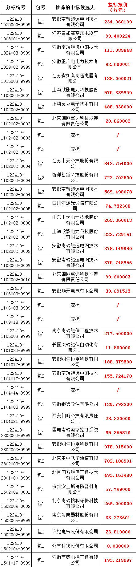 lv国际(中国区)- 官方网站