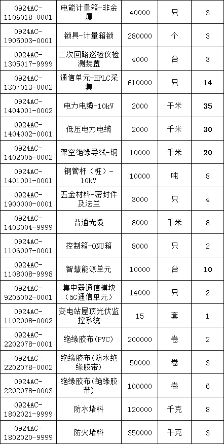 lv国际(中国区)- 官方网站
