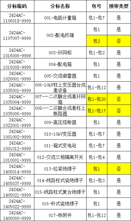lv国际(中国区)- 官方网站