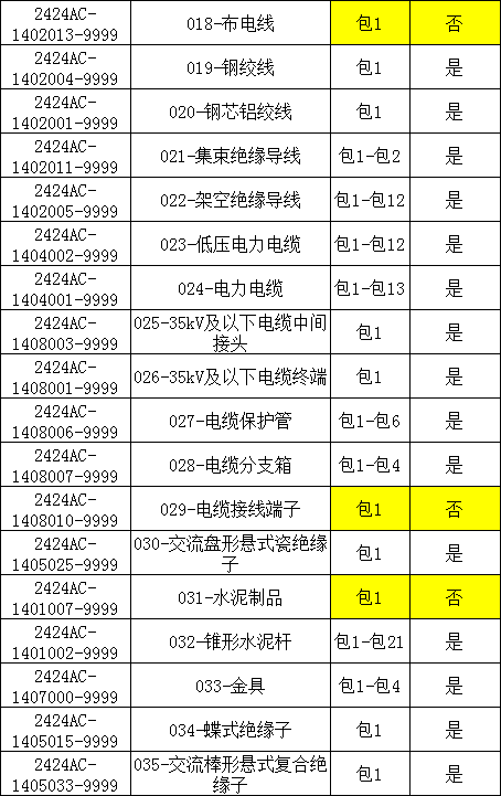 lv国际(中国区)- 官方网站