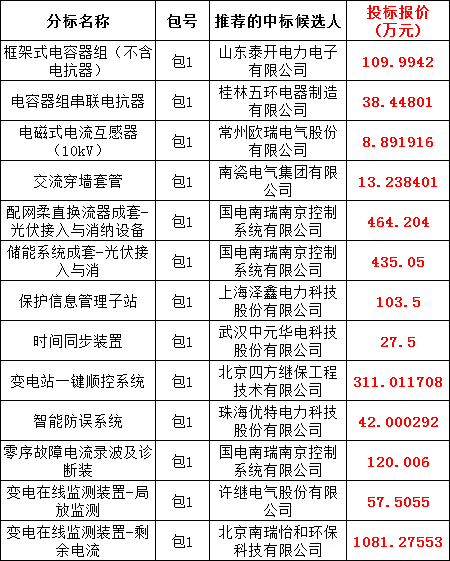 0a4a83b69ac34d3b218629b04a34977c lv国际(中国区)- 官方网站