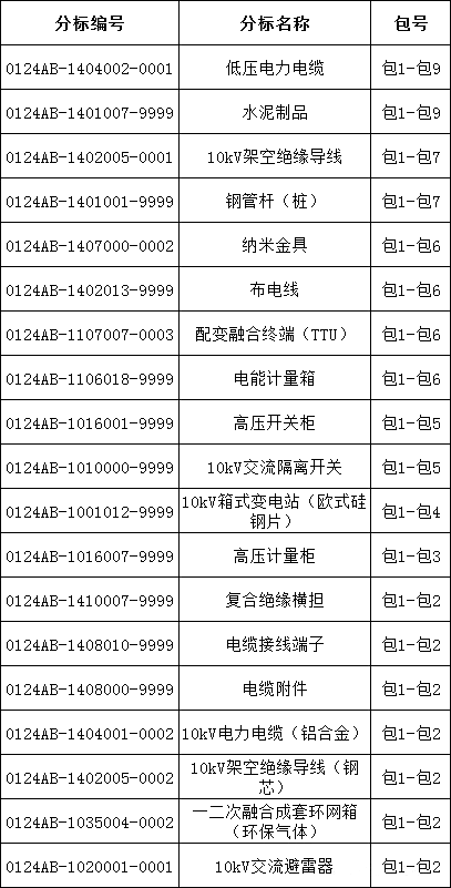 0dfb709a2e71121bcc4fe819519ba5c5 lv国际(中国区)- 官方网站
