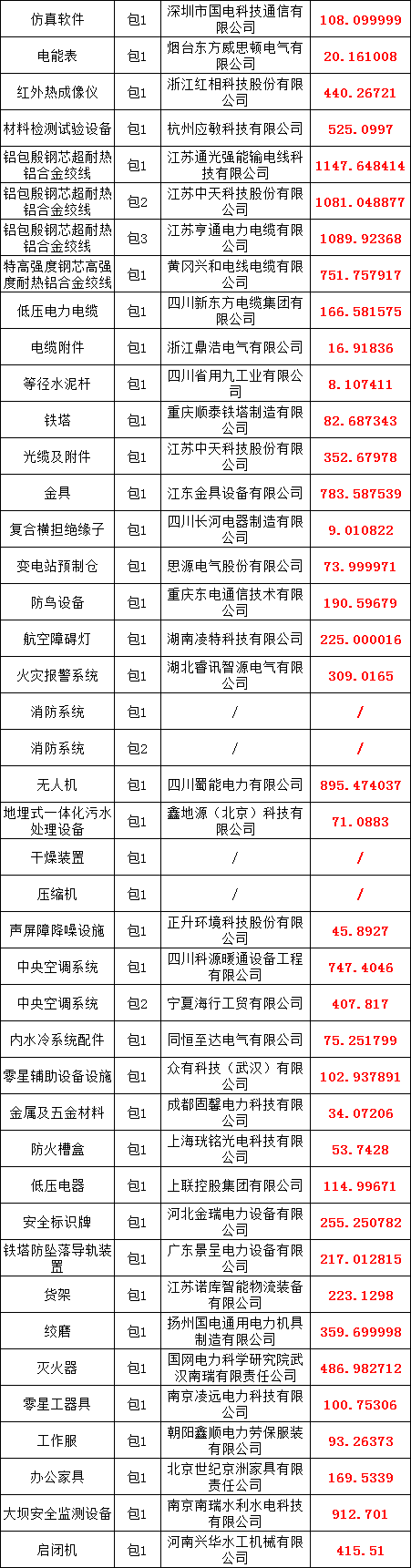 2508589a1d5f09307c4c319c6a1cc3ad lv国际(中国区)- 官方网站