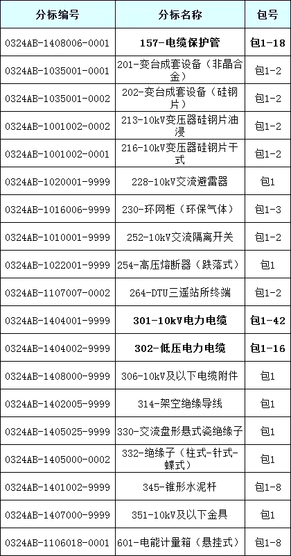391b1d77df1bcf1f64a1f6e420913bad lv国际(中国区)- 官方网站